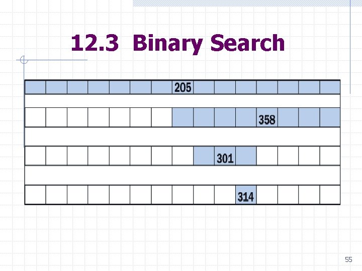 12. 3 Binary Search 55 12. 3 Binary Search 55