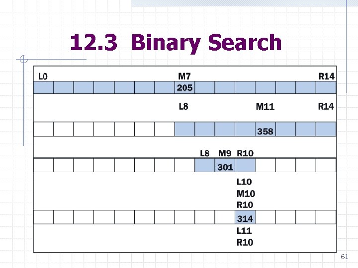 12. 3 Binary Search 61 12. 3 Binary Search 61