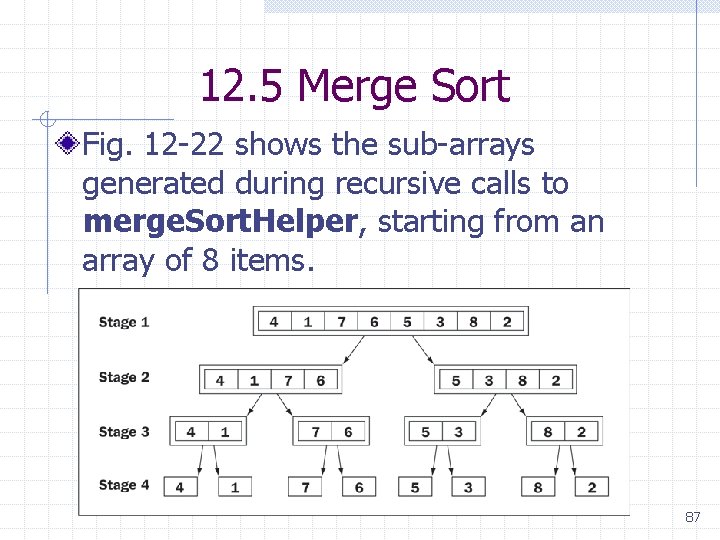 12. 5 Merge Sort Fig. 12 -22 shows the sub-arrays generated during recursive calls 12. 5 Merge Sort Fig. 12 -22 shows the sub-arrays generated during recursive calls