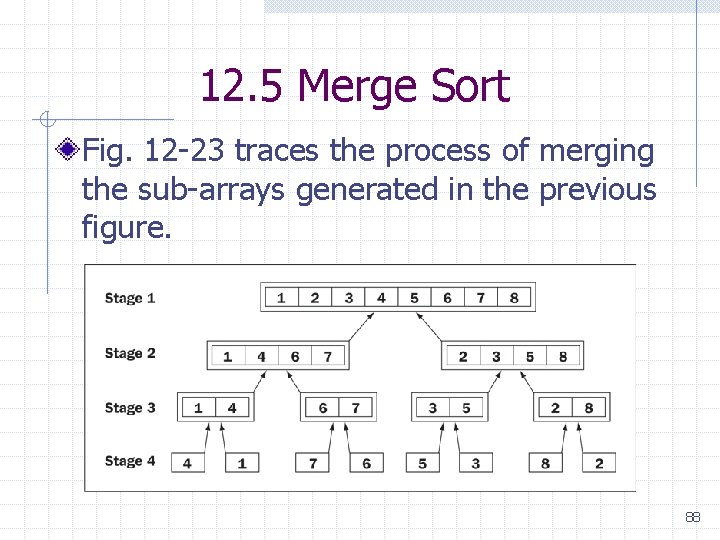 12. 5 Merge Sort Fig. 12 -23 traces the process of merging the sub-arrays 12. 5 Merge Sort Fig. 12 -23 traces the process of merging the sub-arrays