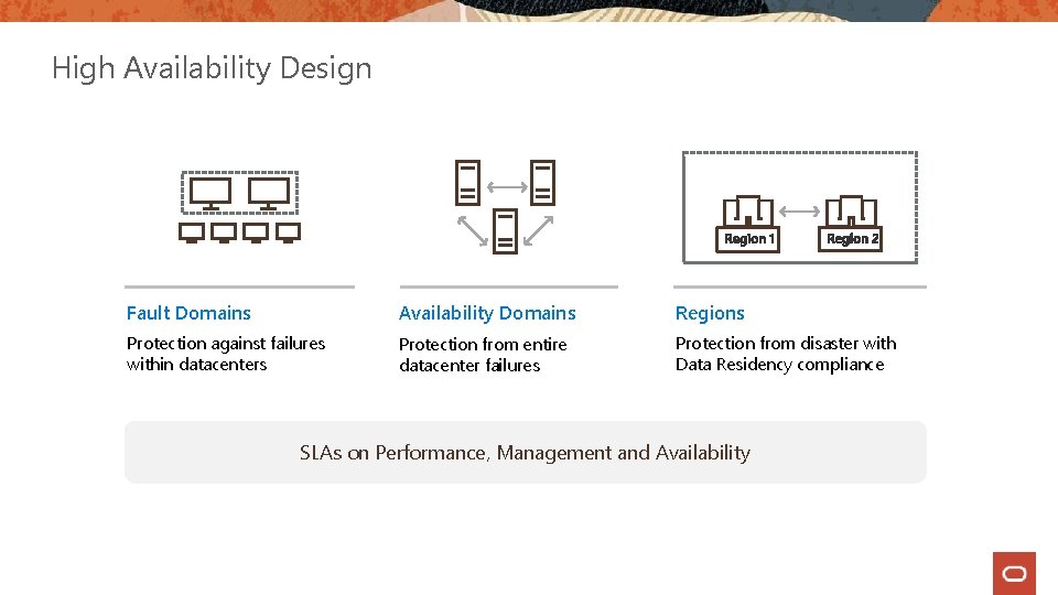 High Availability Design Fault Domains Availability Domains Regions Protection against failures within datacenters Protection