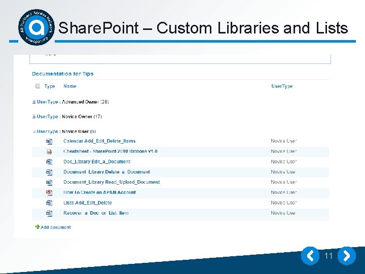 Share. Point – Custom Libraries and Lists 11 