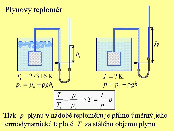 Plynový teploměr Tlak p plynu v nádobě teploměru je přímo úměrný jeho termodynamické teplotě