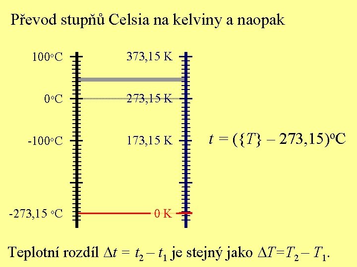 Převod stupňů Celsia na kelviny a naopak 100 o. C 373, 15 K 0