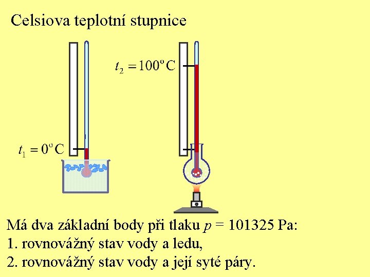 Celsiova teplotní stupnice Má dva základní body při tlaku p = 101325 Pa: 1.