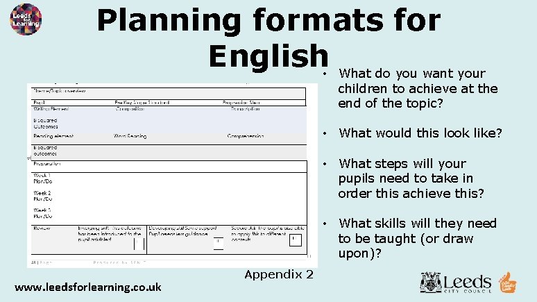 Planning formats for English • What do you want your children to achieve at