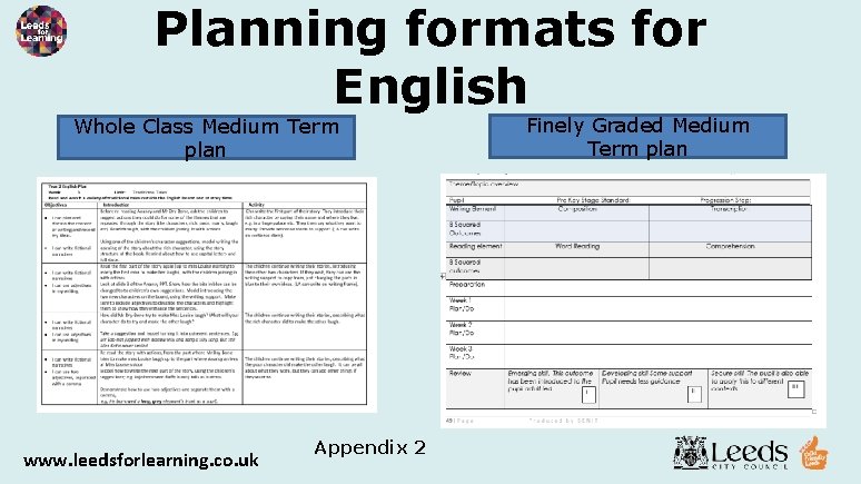 Planning formats for English Whole Class Medium Term plan www. leedsforlearning. co. uk Appendix