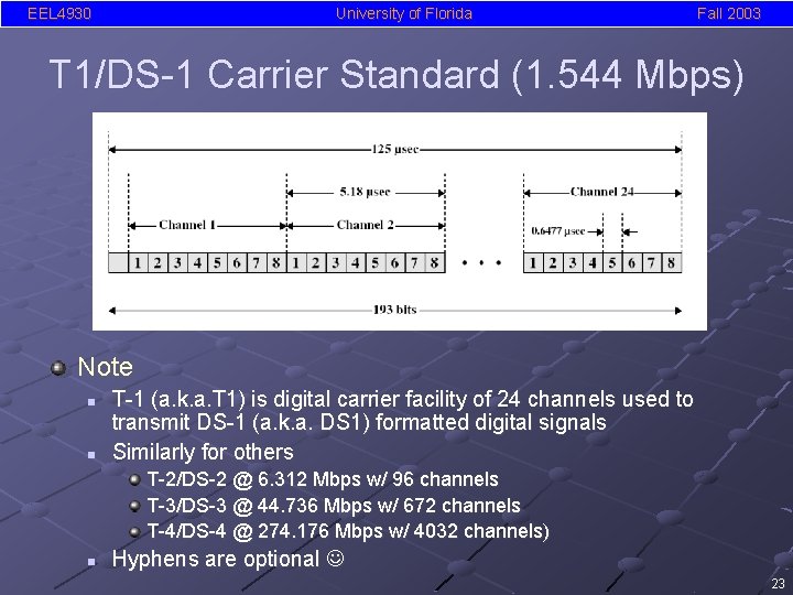 EEL 4930 University of Florida Fall 2003 T 1/DS-1 Carrier Standard (1. 544 Mbps)