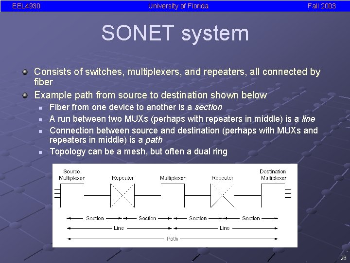 EEL 4930 University of Florida Fall 2003 SONET system Consists of switches, multiplexers, and