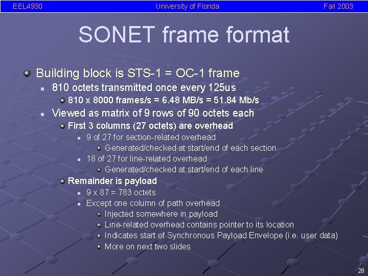 EEL 4930 University of Florida Fall 2003 SONET frame format Building block is STS-1