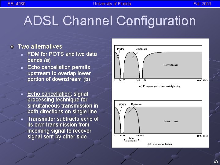 EEL 4930 University of Florida Fall 2003 ADSL Channel Configuration Two alternatives n n