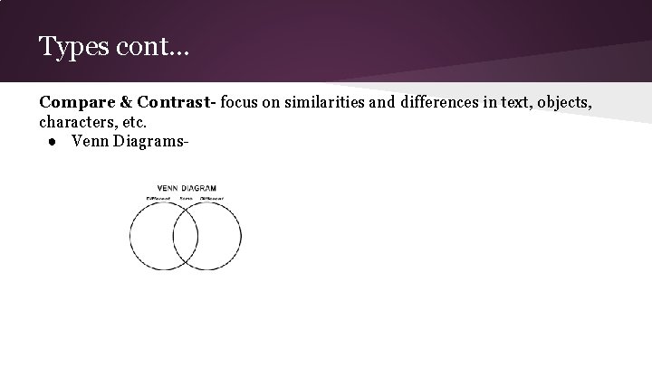 Types cont. . . Compare & Contrast- focus on similarities and differences in text,