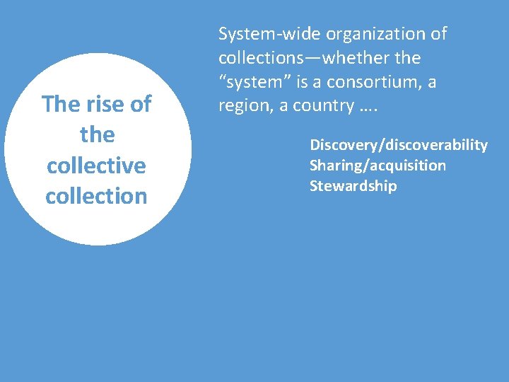 The rise of the collective collection System-wide organization of collections—whether the “system” is a