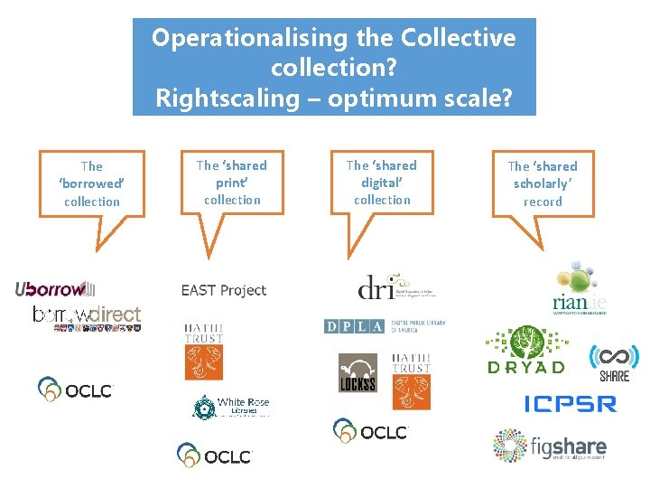Operationalising the Collective collection? Rightscaling – optimum scale? The ‘borrowed’ collection The ‘shared print’
