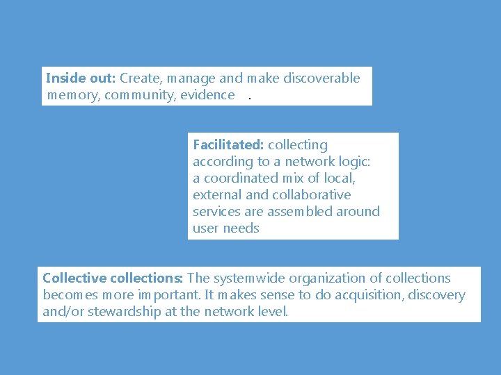 Inside out: Create, manage and make discoverable memory, community, evidence. Facilitated: collecting according to