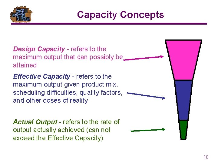 Capacity Concepts Design Capacity - refers to the maximum output that can possibly be