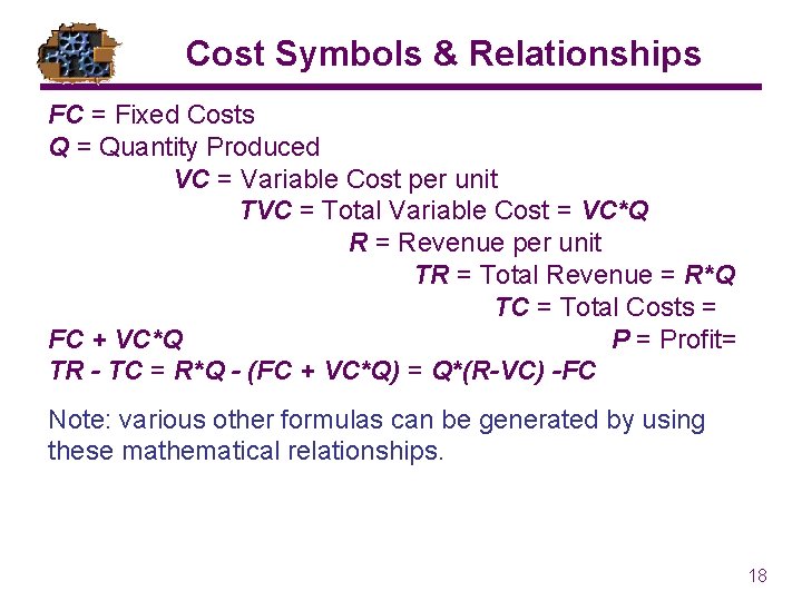 Cost Symbols & Relationships FC = Fixed Costs Q = Quantity Produced VC =