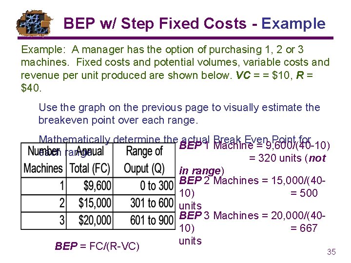 BEP w/ Step Fixed Costs - Example: A manager has the option of purchasing