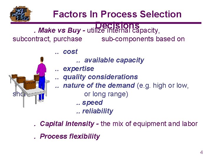 Factors In Process Selection Decisions. Make vs Buy - utilize internal capacity, subcontract, purchase