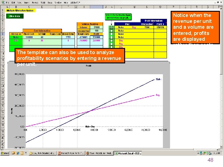 Notice when the revenue per unit and a volume are entered, profits are displayed