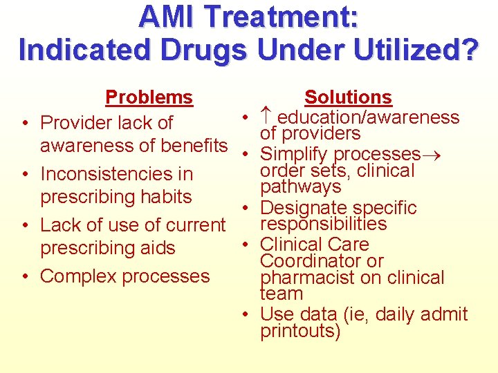 AMI Treatment: Indicated Drugs Under Utilized? • • Problems Provider lack of awareness of