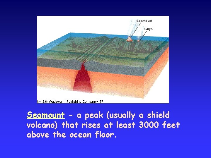 Seamount - a peak (usually a shield volcano) that rises at least 3000 feet