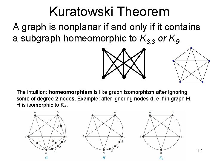 Kuratowski Theorem A graph is nonplanar if and only if it contains a subgraph