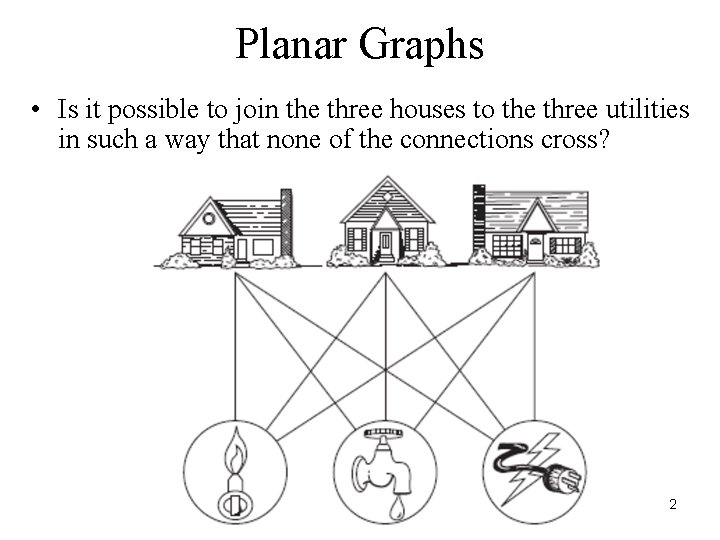 Planar Graphs • Is it possible to join the three houses to the three
