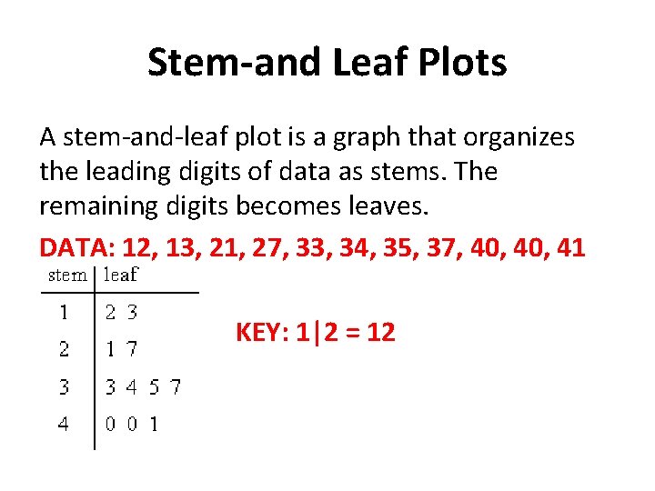 Stem-and Leaf Plots A stem-and-leaf plot is a graph that organizes the leading digits