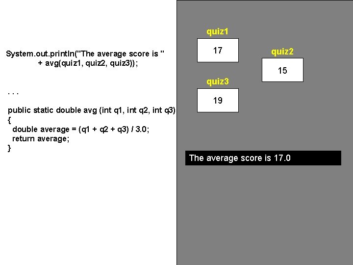 quiz 1 System. out. println("The average score is " + avg(quiz 1, quiz 2,