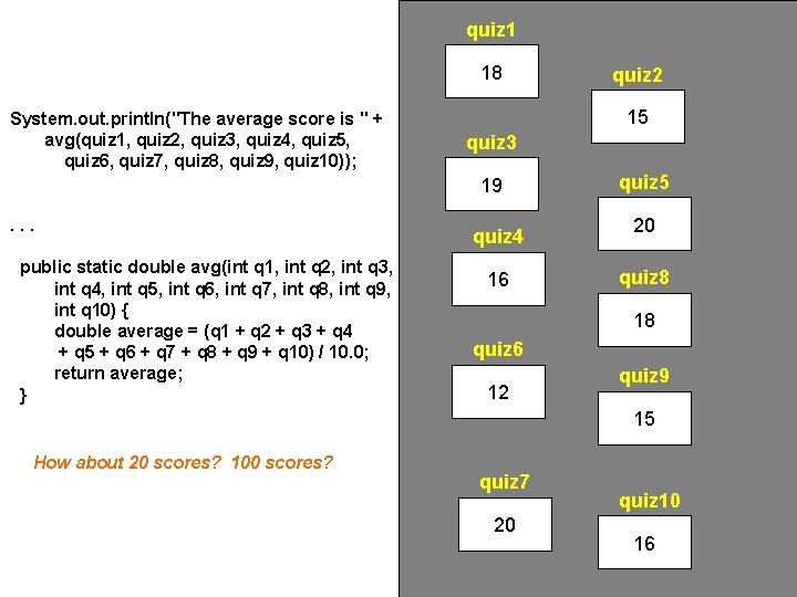 quiz 1 18 System. out. println("The average score is " + avg(quiz 1, quiz