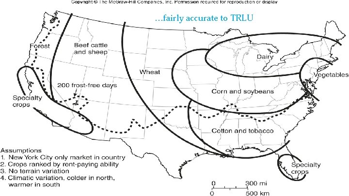 …fairly accurate to TRLU 