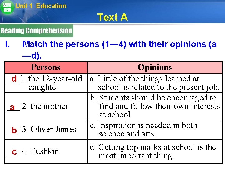 返回 目录 Unit 1 Education Text A I. Match the persons (1— 4) with 返回 目录 Unit 1 Education Text A I. Match the persons (1— 4) with