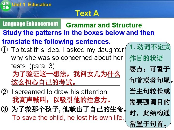 返回 目录 Unit 1 Education Text A Grammar and Structure Study the patterns in 返回 目录 Unit 1 Education Text A Grammar and Structure Study the patterns in