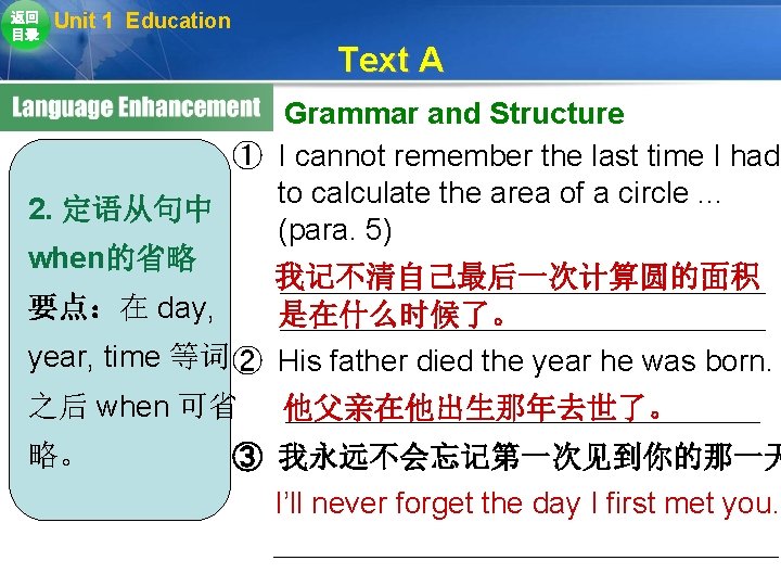 返回 目录 Unit 1 Education Text A Grammar and Structure ① I cannot remember 返回 目录 Unit 1 Education Text A Grammar and Structure ① I cannot remember