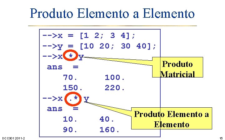 Produto Elemento a Elemento -->x = [1 2; 3 4]; -->y = [10 20;