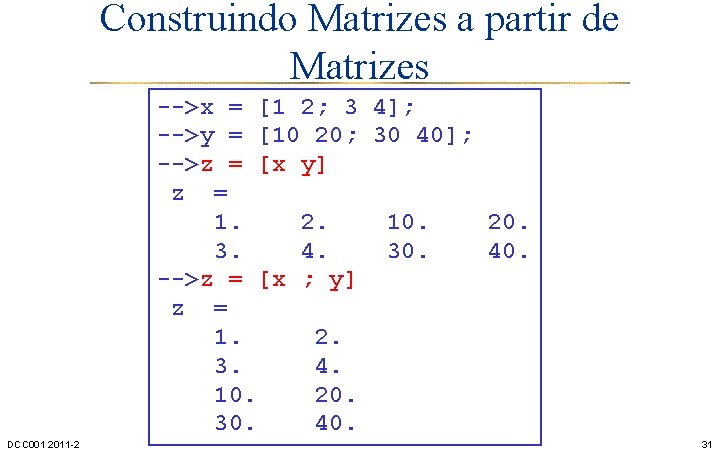 Construindo Matrizes a partir de Matrizes -->x = [1 2; 3 4]; -->y =