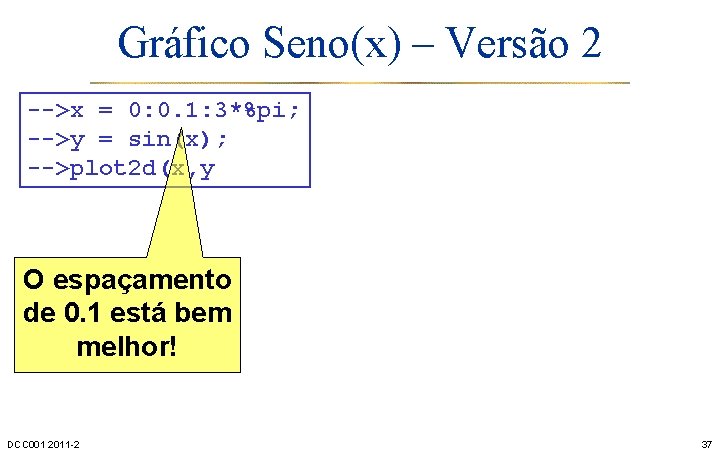 Gráfico Seno(x) – Versão 2 -->x = 0: 0. 1: 3*%pi; -->y = sin(x);