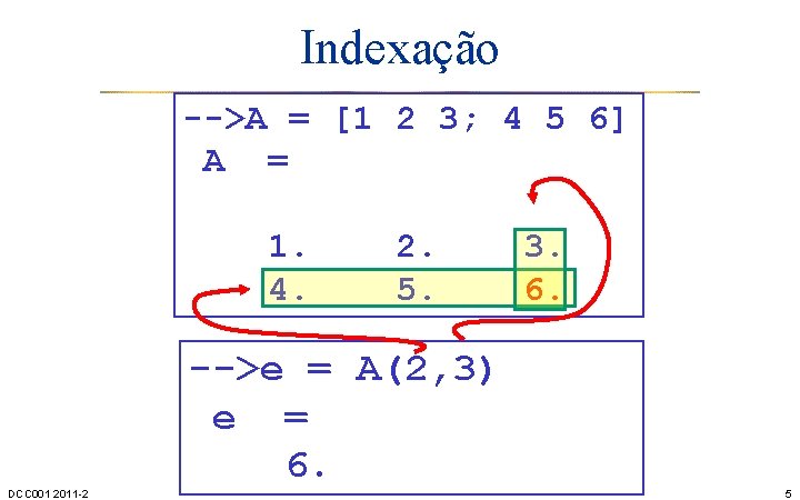 Indexação -->A = [1 2 3; 4 5 6] A = 1. 4. DCC