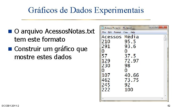 Gráficos de Dados Experimentais n O arquivo Acessos. Notas. txt tem este formato n