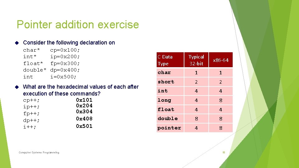 Pointer addition exercise Consider the following declaration on char* cp=0 x 100; int* ip=0