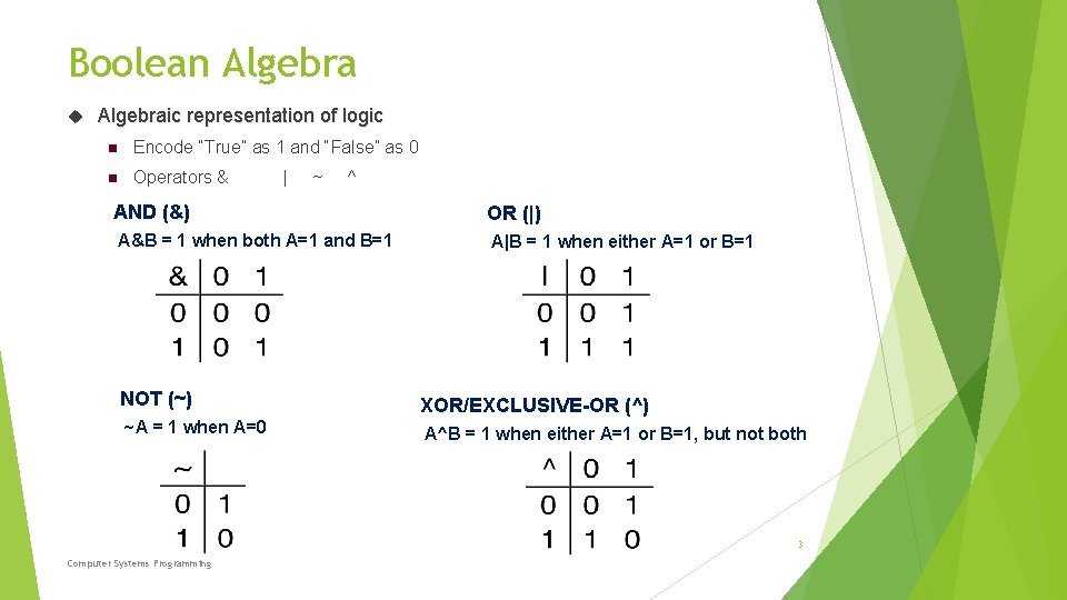 Boolean Algebraic representation of logic Encode “True” as 1 and “False” as 0 Operators