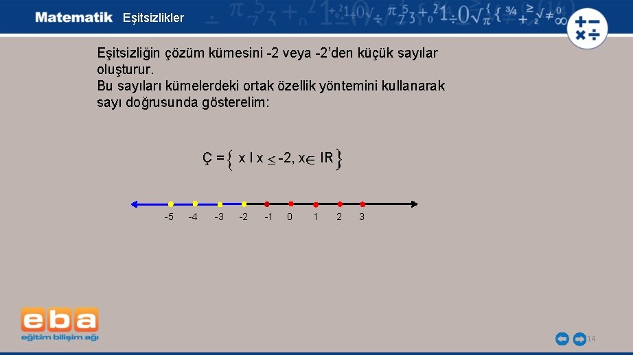 Eşitsizlikler Eşitsizliğin çözüm kümesini -2 veya -2’den küçük sayılar oluşturur. Bu sayıları kümelerdeki ortak