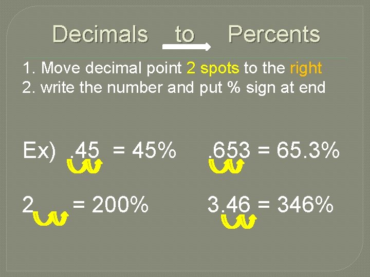 Decimals to Percents 1. Move decimal point 2 spots to the right 2. write