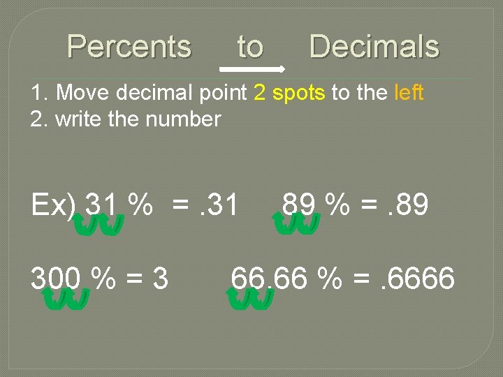 Percents to Decimals 1. Move decimal point 2 spots to the left 2. write