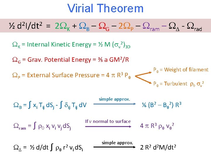 Virial Theorem ½ d 2 I/dt 2 = 2 WK + WB – WG