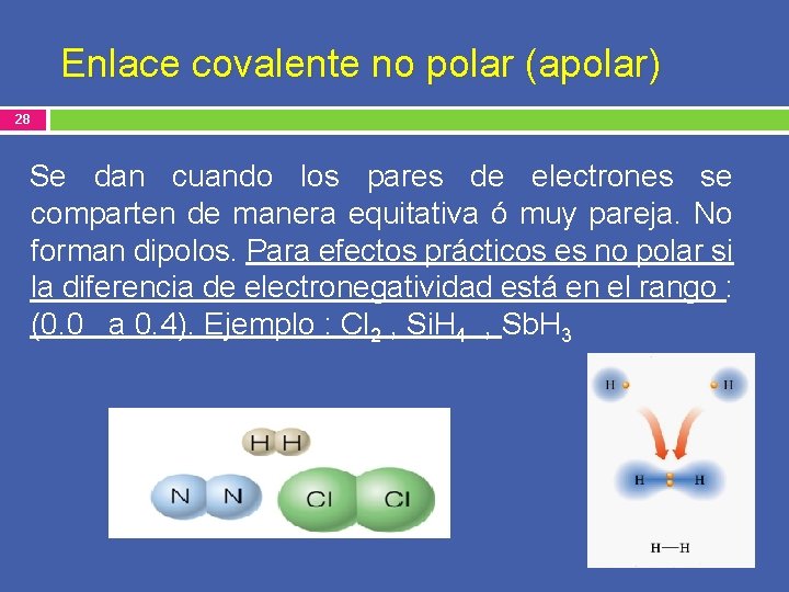 Enlace covalente no polar (apolar) 28 Se dan cuando los pares de electrones se