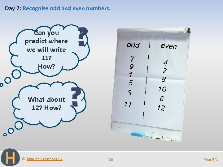 Day 2: Recognise odd and even numbers. Can you predict where we will write