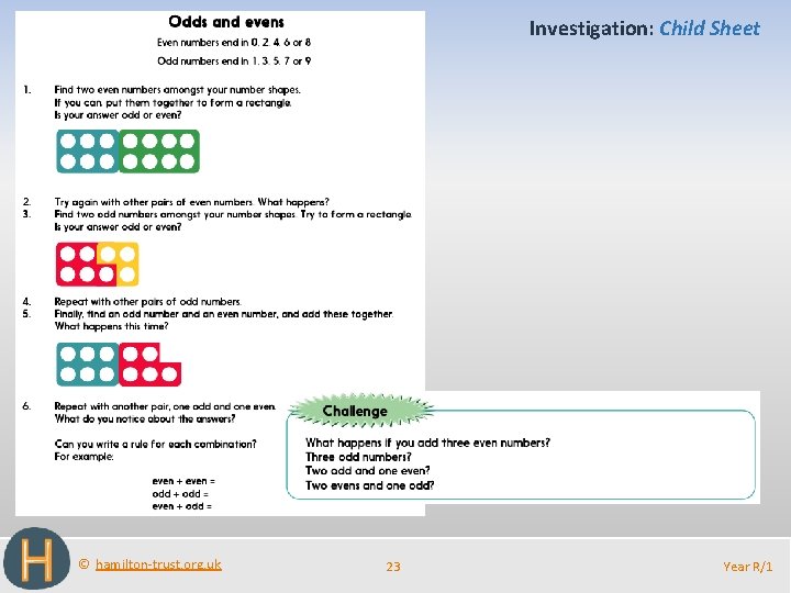 Investigation: Child Sheet © hamilton-trust. org. uk 23 Year R/1 