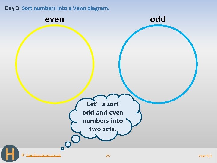Day 3: Sort numbers into a Venn diagram. even odd Let’s sort odd and